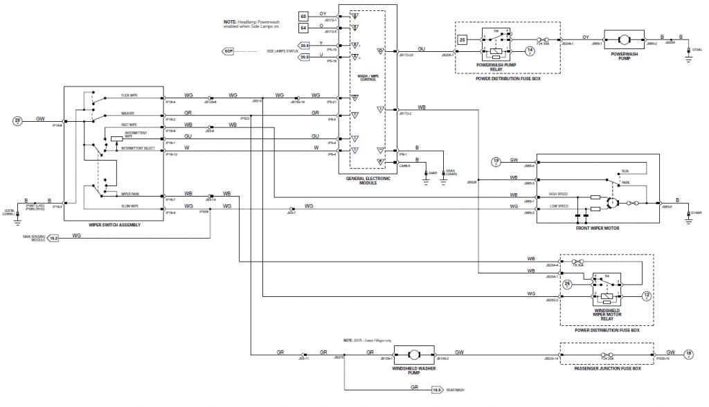 Windscreen Washers not working, help! Jaguar Forum